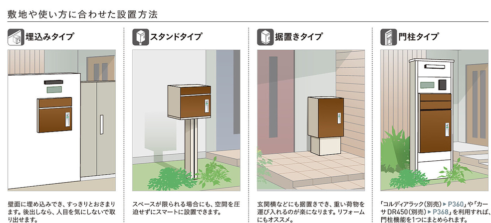 玄関まわりのプランを練っているところです ポストの種類や選び方について教えてください 静岡県富士市で高耐震なパッシブデザインの注文住宅を建てる工務店