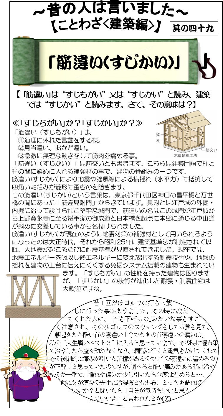 ことわざ 其の49:筋違い(すじかい)