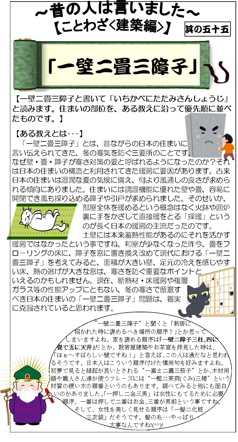 心ほっこり4月号諺