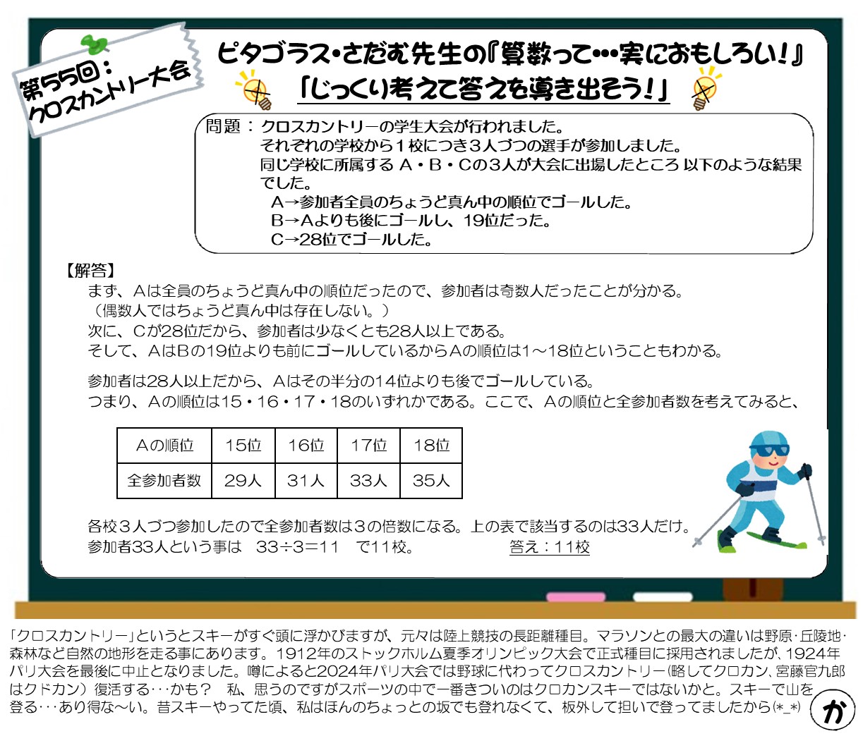 算数　第55回：ｸﾛｽｶﾝﾄﾘ-大会