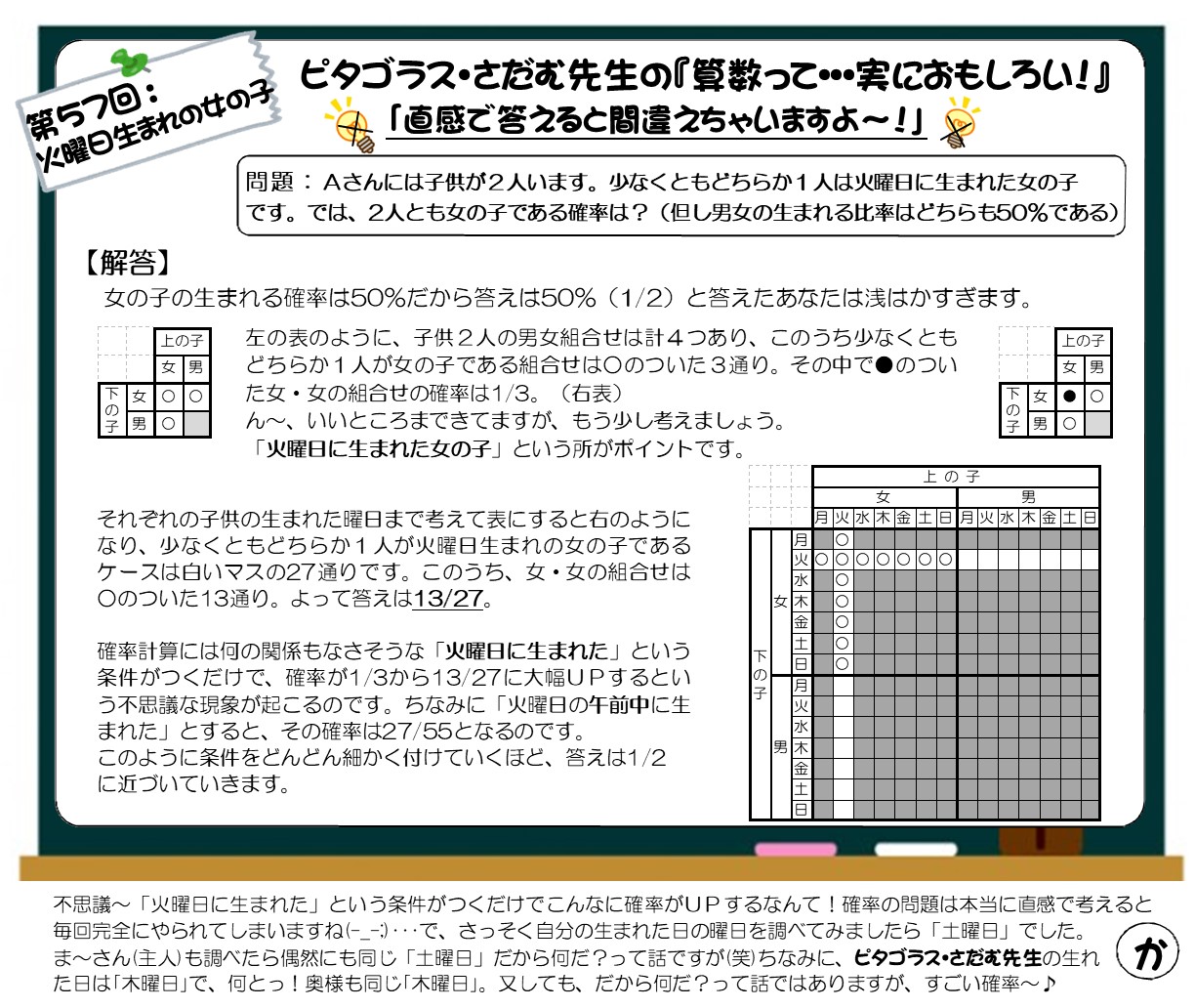 心ほっこり12月号算数
