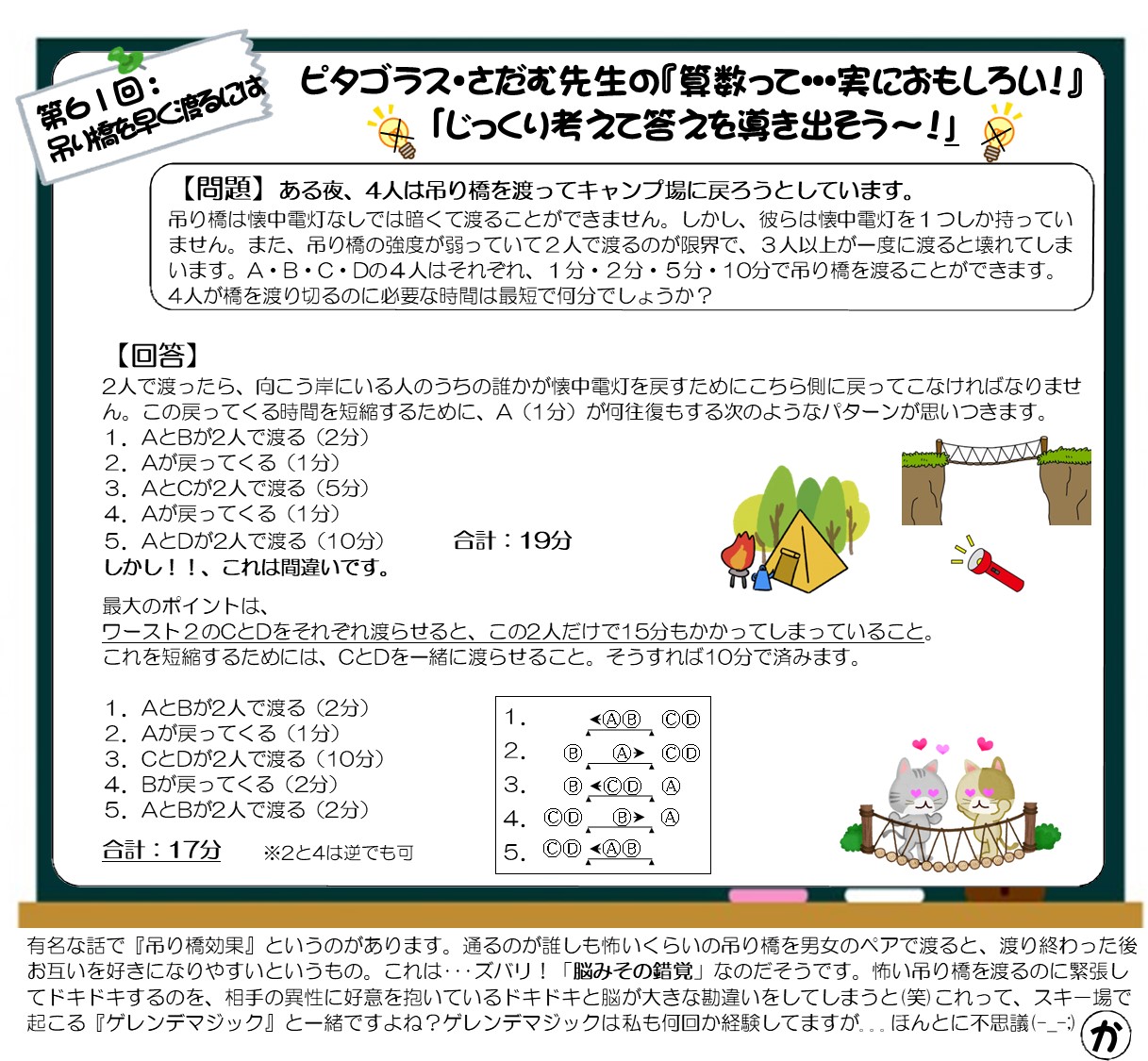 心ほっこり4月号算数