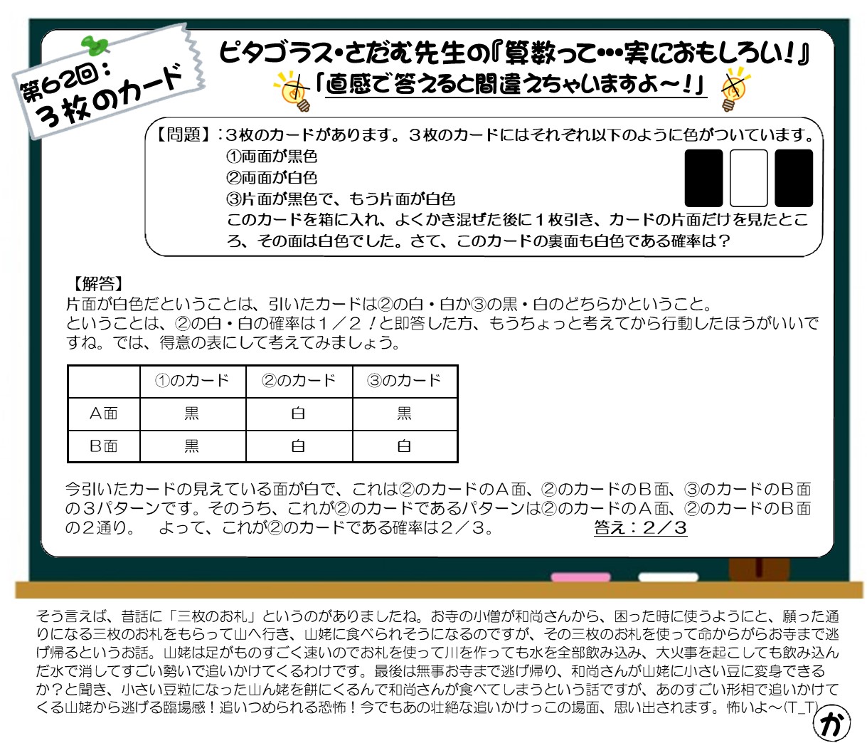 心ほっこり5月号算数