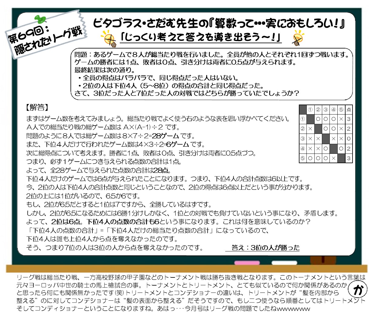 心ほっこり12月号算数第69回