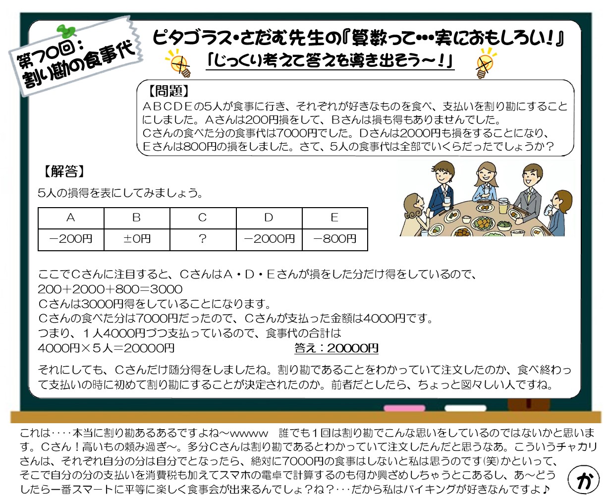 心ほっこり2023年1月算数