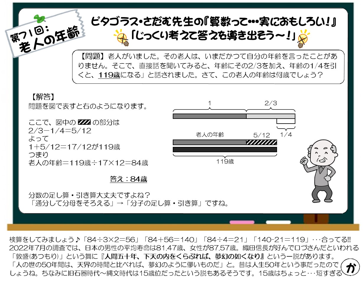 心ほっこり2月号算数