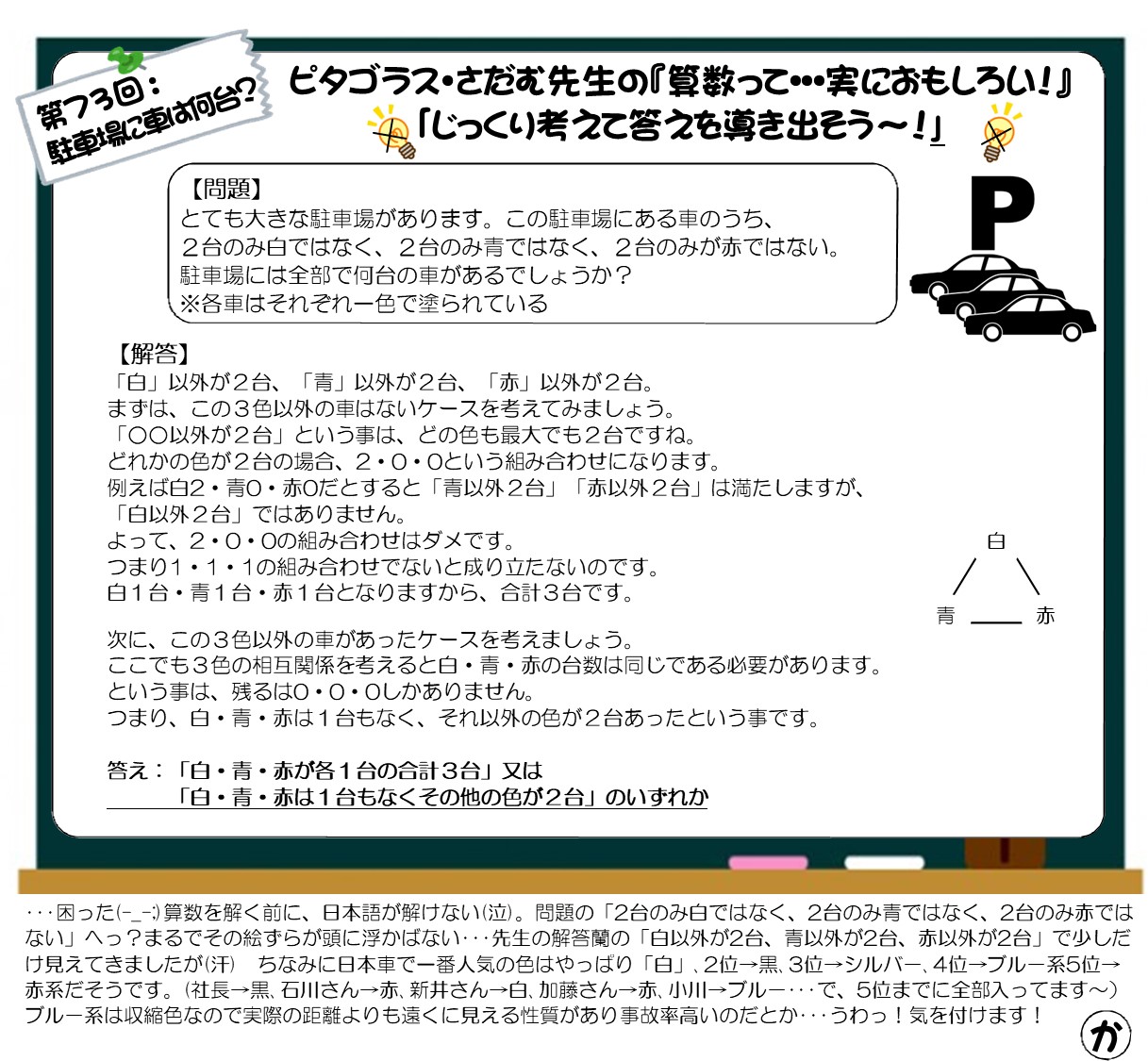 心ほっこり4月号算数
