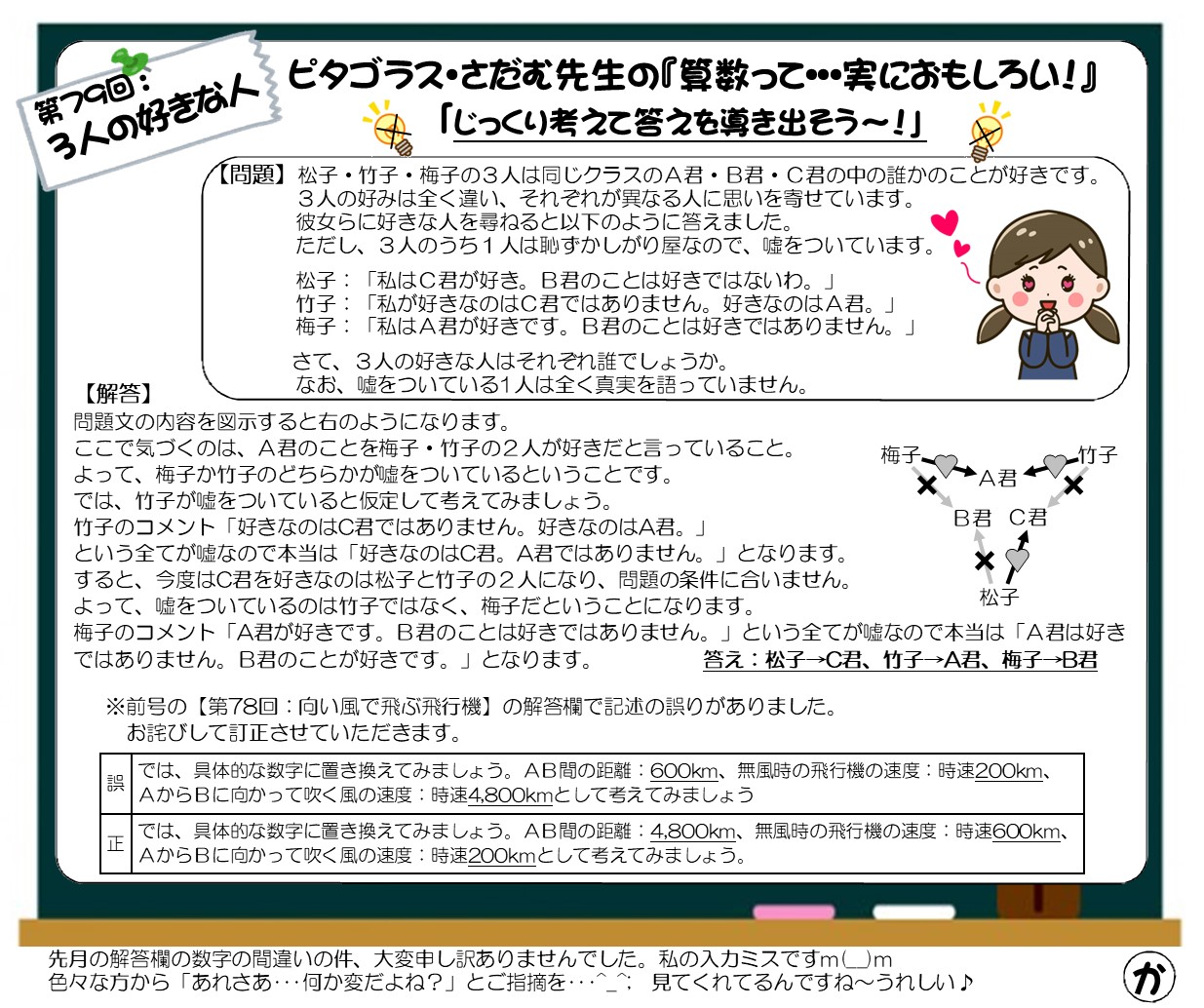 心ほっこり10月号算数