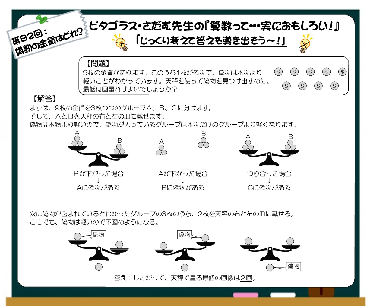 心ほっこりＲ6.1算数